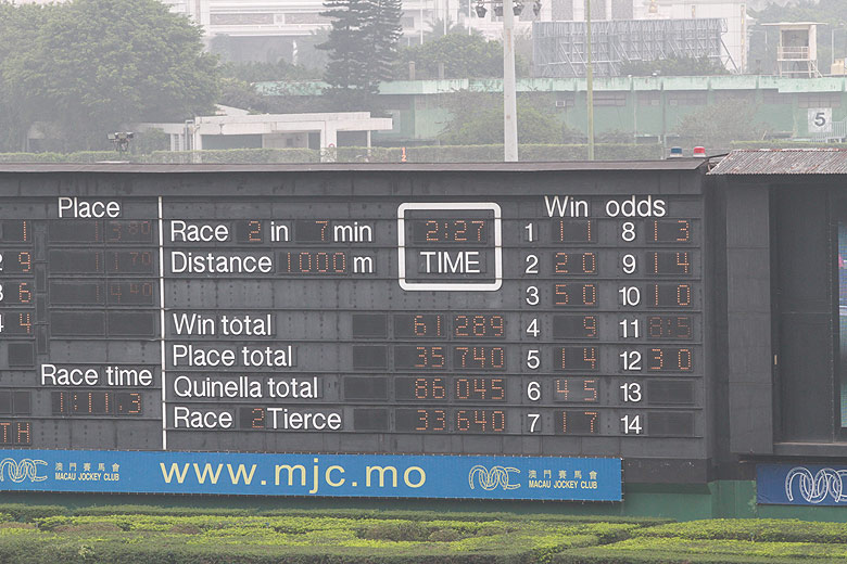 Макао, Скачки, Табло (Macao, Horse Racing, Scoreboard)